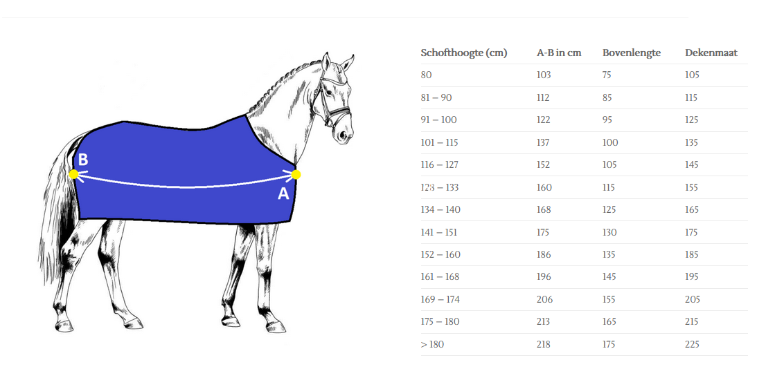 Driving rug full neck, fleece - Image 2